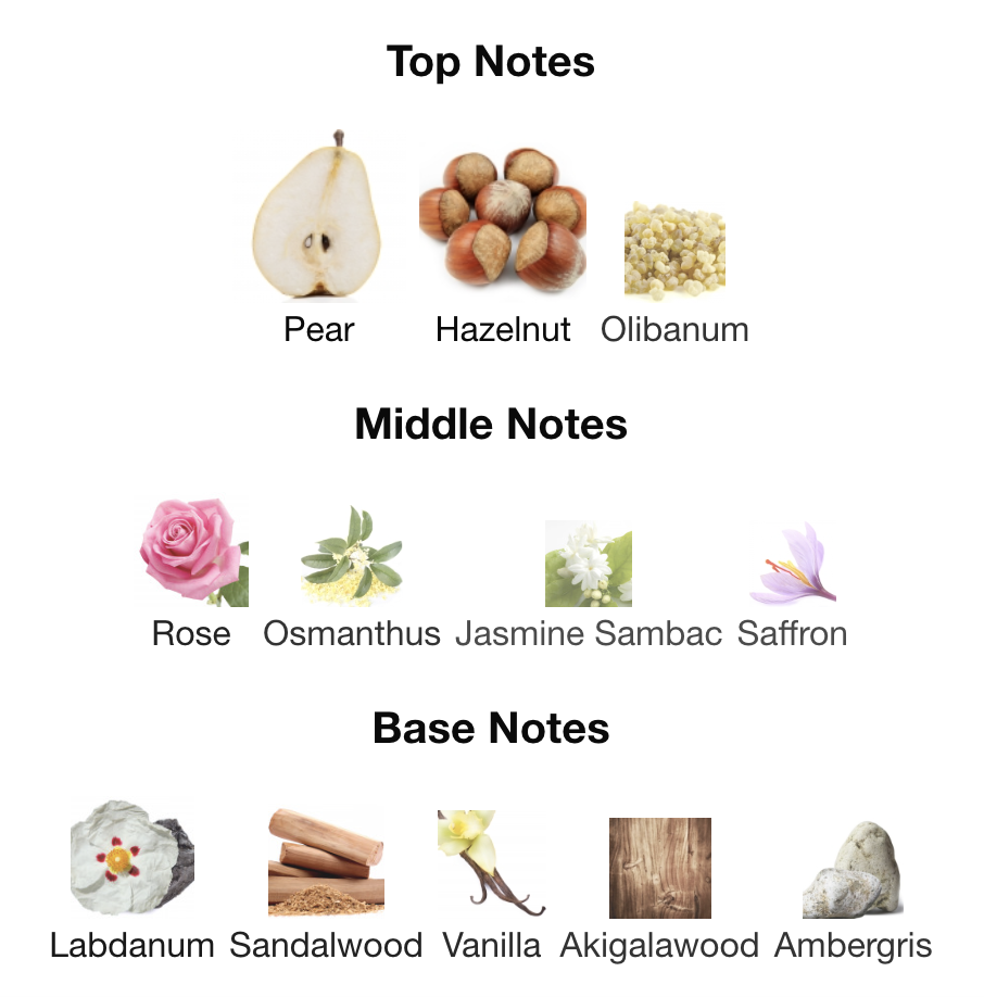 Bayn Al Asrar Paris Corner - Image 3